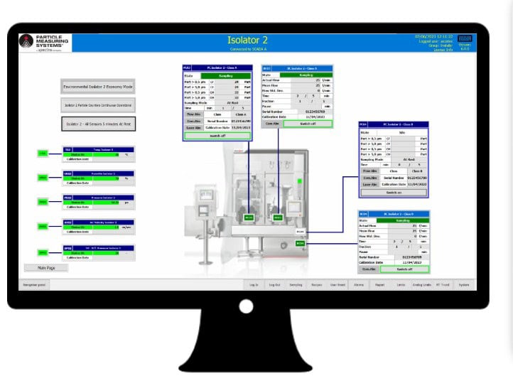 Facility Monitoring System (FMS): FacilityPro®